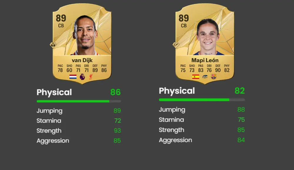 Players Comparison FC25