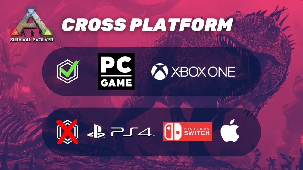 ark cross platform infographic